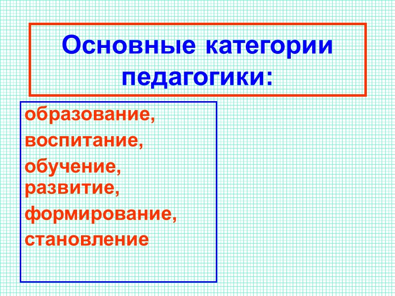 Основные категории педагогики: образование,  воспитание,  обучение, развитие,  формирование,  становление